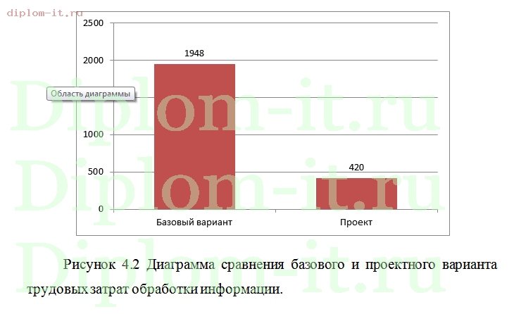  Создание сайта юридической фирмы на основе CMS Joomla 