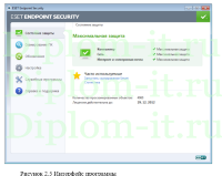 Модернизация комплекса антивирусной защиты в сервисной компании (внедрение ESET Endpoint Security), диплом Безопасность информационных систем