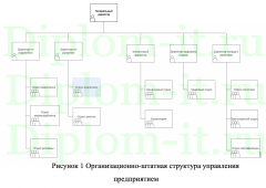 Автоматизация процесса взаимодействия с клиентами ООО"ДЕЛОВОЕ ПАРТНЁРСТВО"