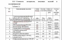 Разработка проекта локальной сети в медицинском учреждении