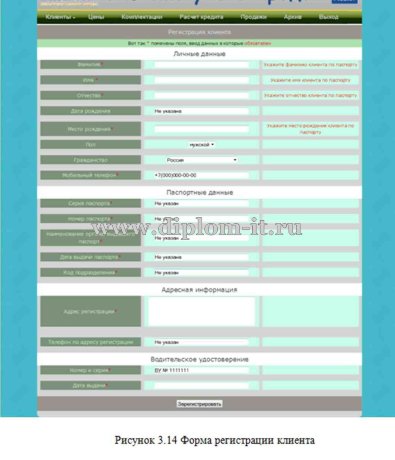  Разработка автоматизированной системы управления продажами автодилера Peugeot 