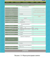 Разработка автоматизированной системы управления продажами автодилера Peugeot