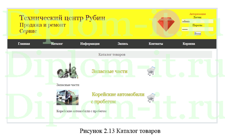Разработка сайта для предприятия, оказывающего услуги по ремонту автомобилей, диплом по разработке сайта с исходниками