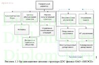 Разработка политики безопасности применения криптографических средств защиты в компании