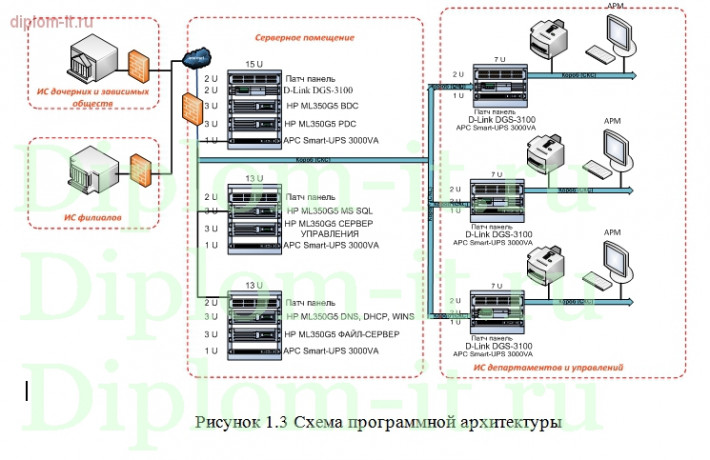  Разработка политики безопасности применения криптографических средств защиты в компании 