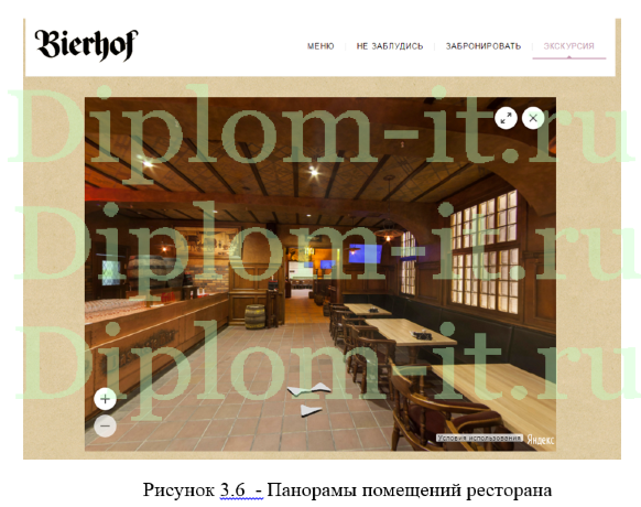 Проектирование и создание цифрового контента для информационной поддержки ресторанной деятельности