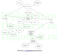 Разработка методики для сертификации аппаратных СЗИ типа смарт-карт, диплом по защите информации