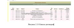 Разработка системы управления взаимоотношениями с клиентами