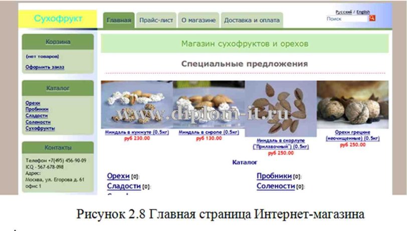  Разработка информационно-торговой системы в сети Интернет 
