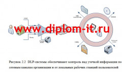 Разработка политики информационной безопасности в торгово-производственной компании