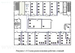 Организация СКС для офиса торговой компании и обеспечение защиты информации