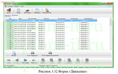 Разработка информационной системы по учету выполнения работ в автосалоне