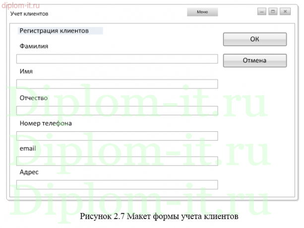 Разработка информационной системы по учету выполнения работ в автосалоне