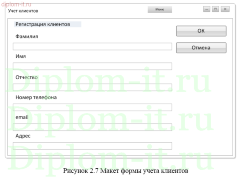 Разработка информационной системы по учету выполнения работ в автосалоне