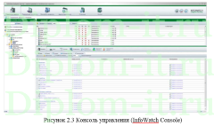 Разработка базовой политики безопасности в компании, диплом по защите информации