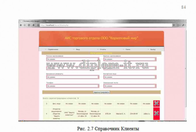  Автоматизация деятельности торгового отдела предприятия 