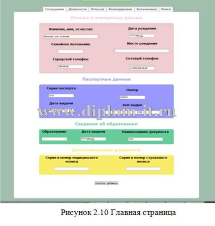  Разработка информационно-справочной системы предприятия (кадры) 