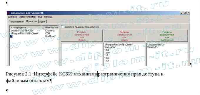  Разработка КСЗИ  и организационно-технических мероприятий по предотвращению утечки информации в ГУП 