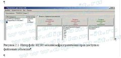Разработка КСЗИ  и организационно-технических мероприятий по предотвращению утечки информации в ГУП
