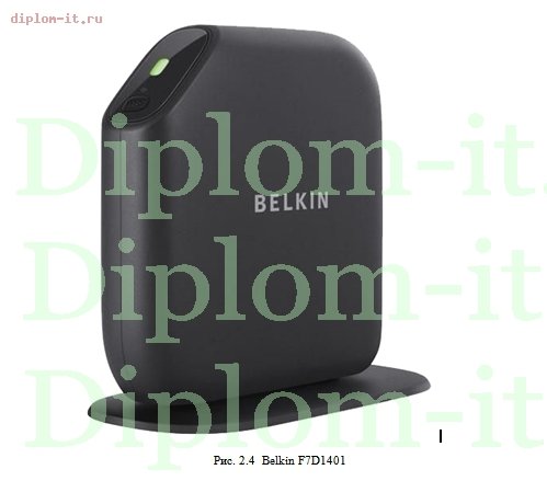  Проектирование беспроводной сети на основе технологии Wi-Fi для фитнес-клуба 