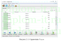 Разработка автоматизированной информационной системы для учета работы ресторана