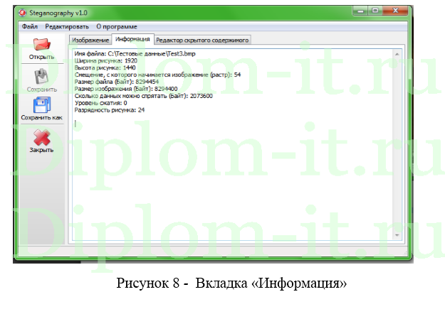 Разработка и реализация метода криптозащиты потоков цифровых данных, ВКР информационная безопасность