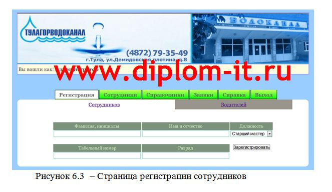 Автоматизированная система учета и распределения нарядов на обслуживание объектов водоканала