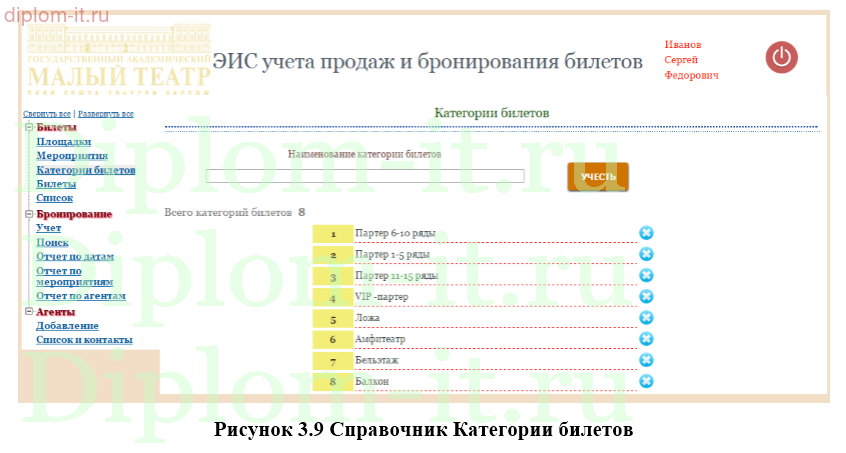 Проектирование экономической информационной системы по продаже и бронированию билетов в театр