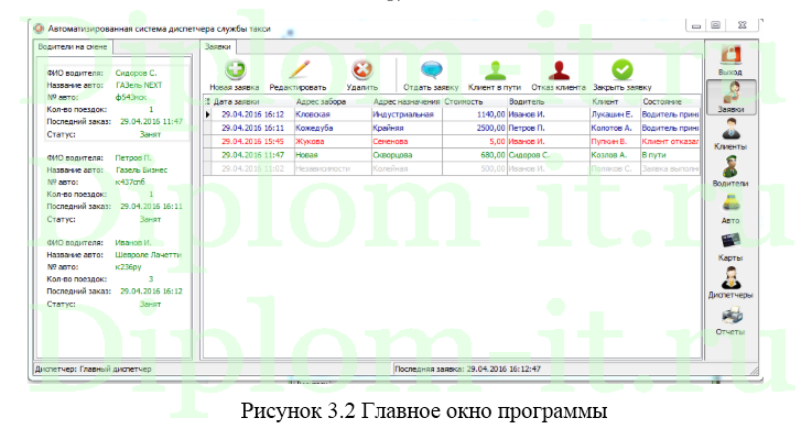 Разработка ИС учета работы грузового такси