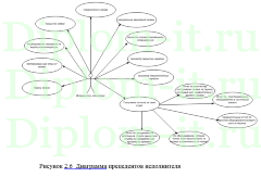 Автоматизация  приема техники  в компании, дипломная работа по информатике в экономике