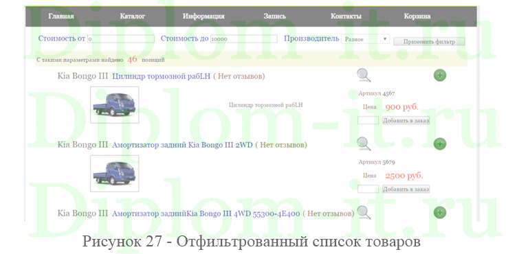  Адаптивная динамическая информационная система управления сайтом ООО КАДЭКС, ВКР по прикладной информатике 