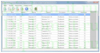 ПО СиШарп+Mysql Проектирование АС медицинского обслуживания пациентов поликлиники
