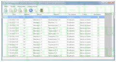 ПО СиШарп+Mysql Проектирование АС медицинского обслуживания пациентов поликлиники