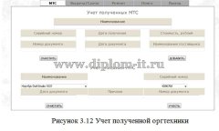 Разработка модуля комплексной информационной системы автоматизации учета оргтехники в ГУП