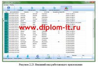 Автоматизация рабочего места начальника отдела кадров предприятия (Delphi+MS Access)
