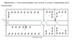 Разработка беспроводной локальной сети на компьютерах фирмы Packard Bell