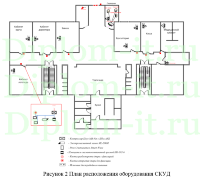 Организация защиты персональных данных на предприятии, диплом по защите информации