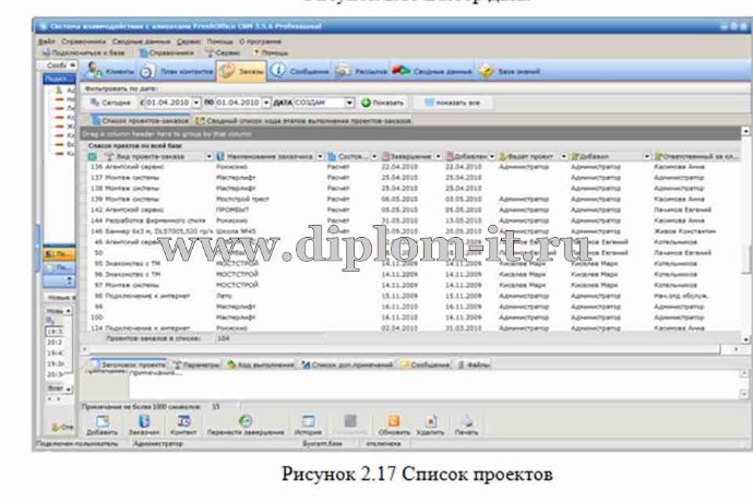 Разработка автоматизированной системы  регистрации и мониторинга заявок от контрагентов 