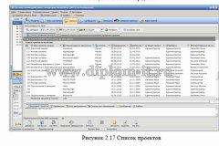 Разработка автоматизированной системы  регистрации и мониторинга заявок от контрагентов