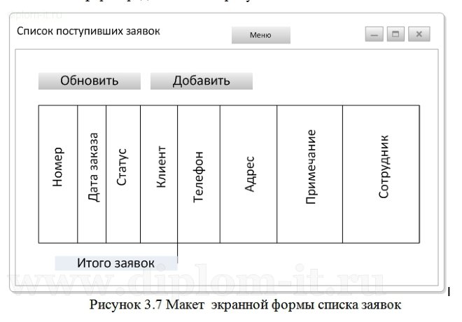  Разработка модуля информационной системы по учету платных компьютерных услуг для компании 