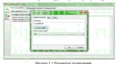 Анализ и оценка алгоритмов постквантовой криптографии типа NTRU