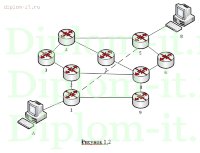 Построение корпоративных компьютерных сетей на базе ОС семейства Windows