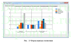 Разработка АИС  для учета, распределения и выполнения заявок на техническое обслуживание контрольно-кассовой техники (ККТ), ВКР по информатике