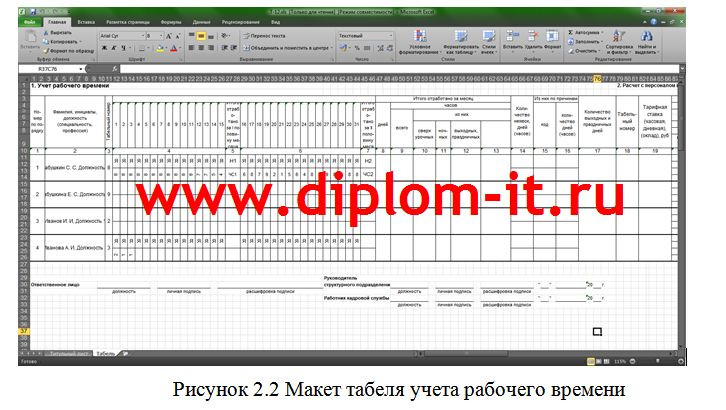 Разработка программного обеспечения для системы доступа и учета рабочего времени сотрудников предприятия