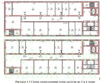 Разработка беспроводной локальной вычислительной сети для предприятия