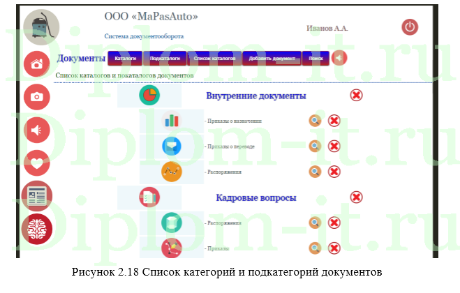 Разработка интерактивной информационной веб-системы для упрощения документооборота в клининговой компании