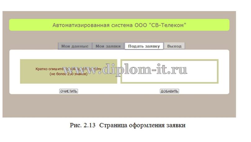  Разработка модуля интерактивной поддержки клиента 