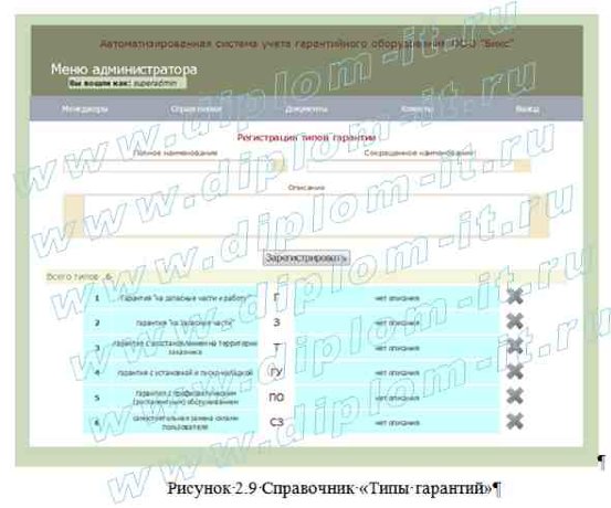  Разработка информационной системы для учета гарантийного оборудования в сервисном центре 