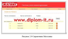 Автоматизация процесса инвентаризации на торговом предприятии