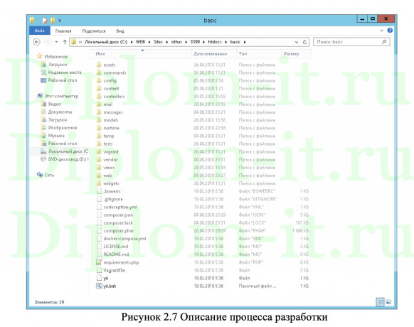  Создание системы планирования и выполнения задач на год, дипломная работа по прикладной информатике 